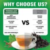 PENHOMENT Moringa Leaf Tea Bags with Ashwagandha - 40 Tea