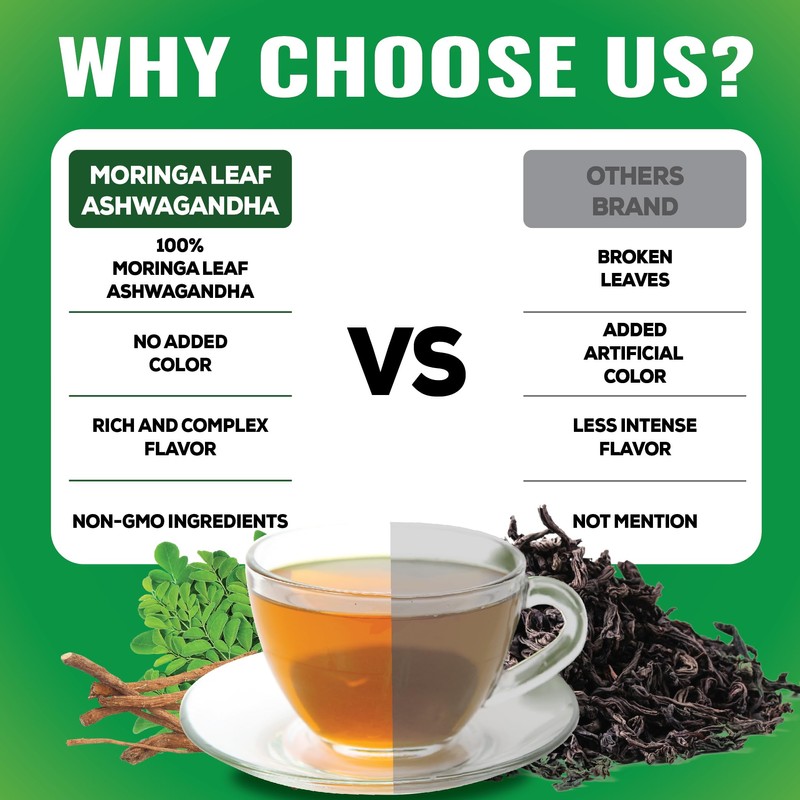 PENHOMENT Moringa Leaf Tea Bags with Ashwagandha - 40 Tea