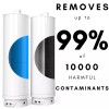 Drinkpod Reverse Osmosis Replacement Water Filters For Drinkpod DP-RO-PRO