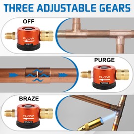 Boltigen HVAC Nitrogen Regulator, Adjustable Nitrogen Purge Tool, 1/4'' Flare Fitting Nitrogen Purging Regulator, Metal Nitrogen Removal Flow Tool