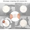 Hompie Hompie 400pcs (200 Pair Sets) 15mm Diameter Sticky Back
