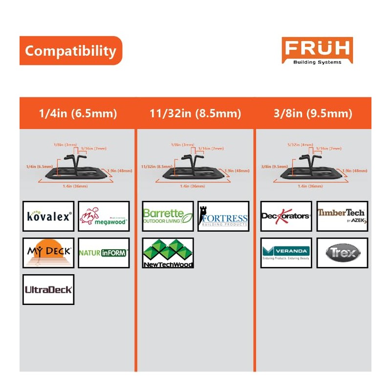 Hidden Deck Fasteners for Composite Deck Boards - 9.5mm /