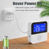 WiFi Thermometer Hygrometer with Waterproof Probe: Smart Temperature Humidity Sensor