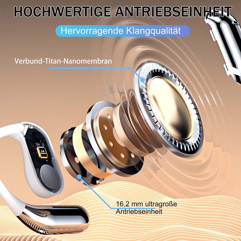 Open Bluetooth Headphones, Ear Hook LED Colour Screen Headphones, Active