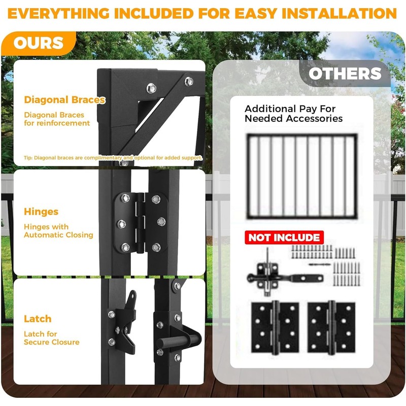 32.5 Inch Heavy Duty Adjustable Outdoor Metal Deck Gate with