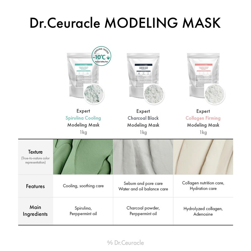 leegeehaam Dr.Ceuracle Expert Collagen Firming Modeling Mask (1000g / 35.24