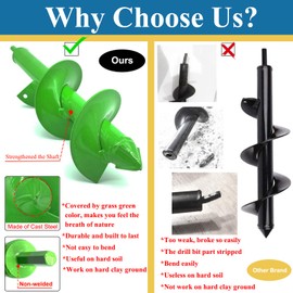 Auger Spiral Drill Bit for Planting, Garden Drill Planter Post Hole Digger, Used to Dirt/Hard Soil/Clay for 10mm Hex Driver Drill, 2 Sizes of 30cm x 8cm and 22cm x 4cm