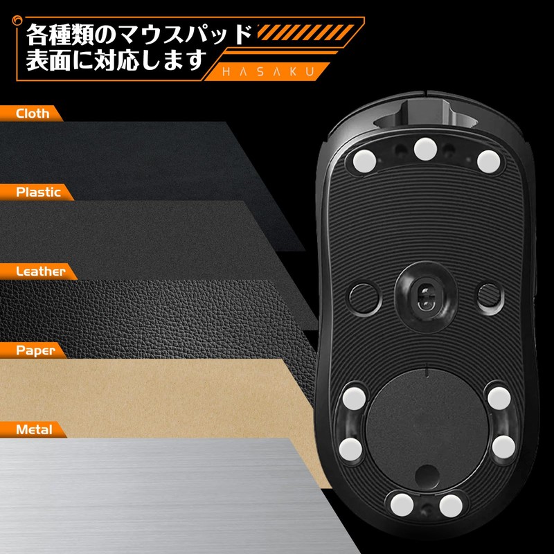 Hasaku Universal 6mm Round Gaming Mouse Sole 40PCS Premium Mouse
