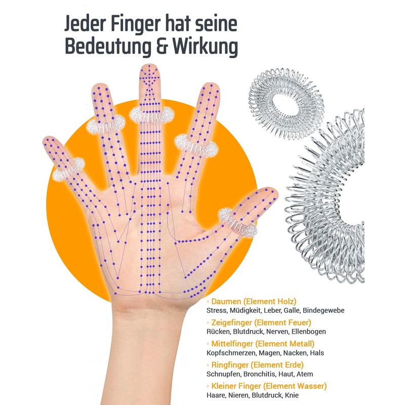NEOLYMP Acupressure Ring Set of 10 – Anti-Stress Finger Massage