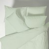 Plain Dyed Cotton Percale Green 200TC Fitted Sheet 180 x
