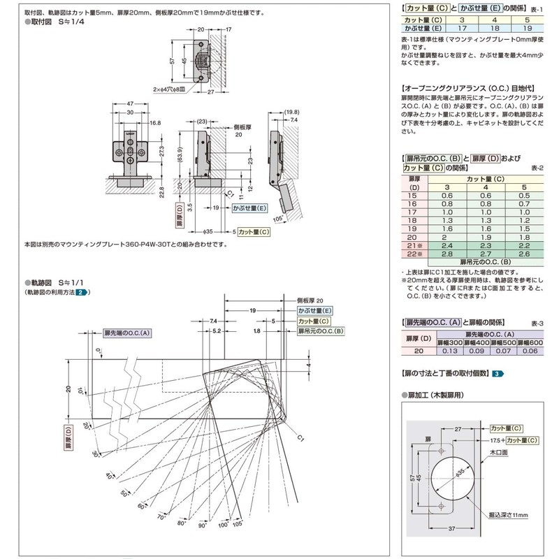 Sugatsune 360-C26-19T 360-C26-19T 360-C26-19T Slide Hinge with C [Washer Screws]