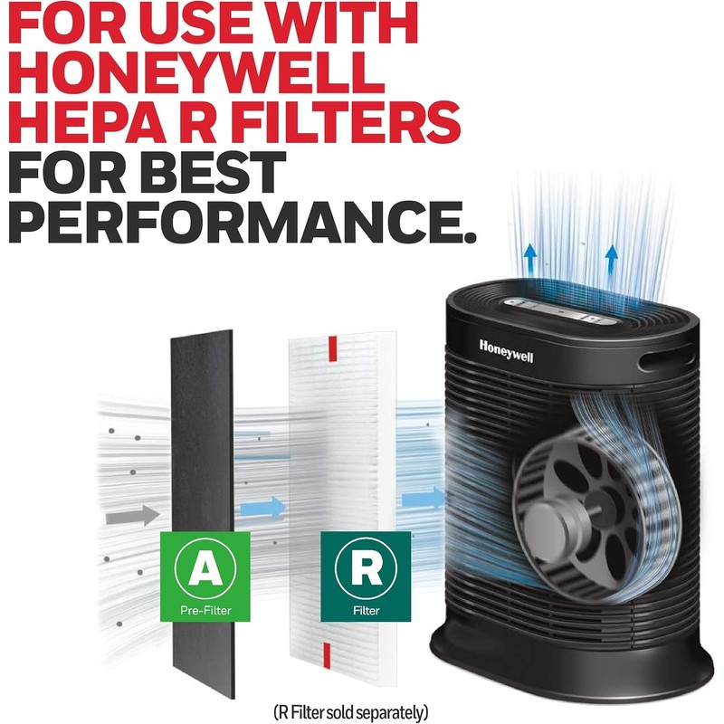 Honeywell HRF-A200 Air Purifier Pre Kit Filter, 2.2" x 7.7"