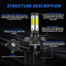 AUIMSOCO For Honda CRV CR-V 2007-2014 - LED Headlight Fog Lights High&Low Beam Bulbs CG