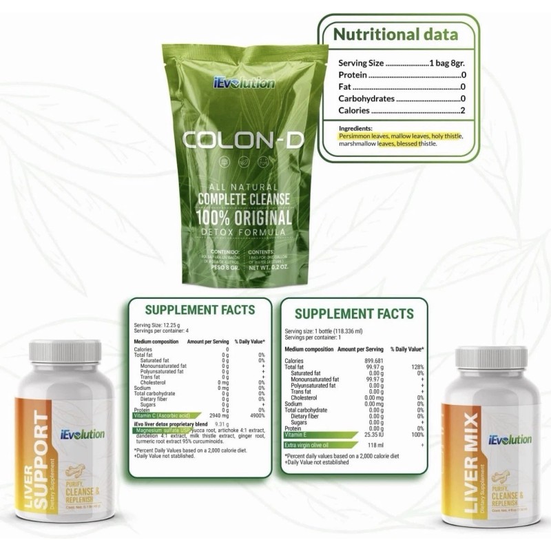 iEvolution 7D-Challenge Detox Kit, 3-Item Set - Liver-D & Colon-D,