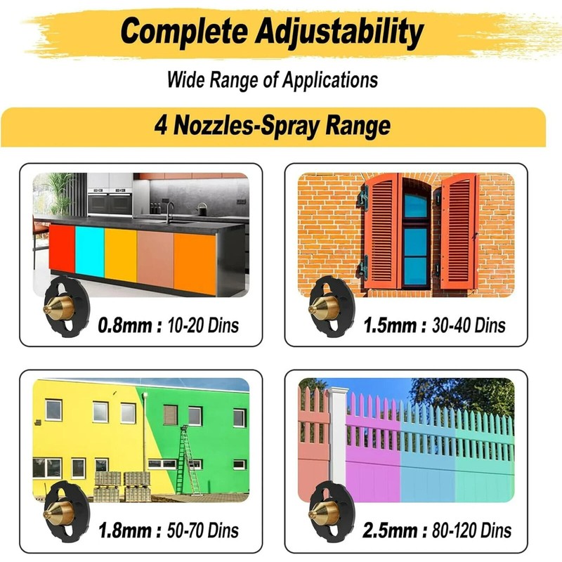 ‎MirrorZone 1400ML Electric Paint Sprayer 1000W Spray Gun Handheld Painting