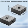 QIANRENON HDMI 1 in 2 Out Splitter Adapter 4K@60hz HDMI