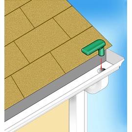 Gutter Pump