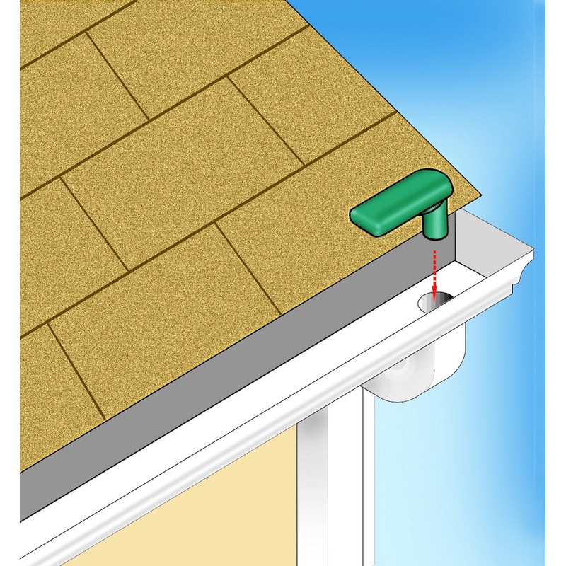 Gutter Pump