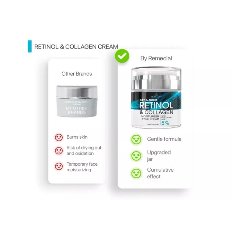 Remedial Pax Day & Night Retinol & Collagen Moisturizer Face