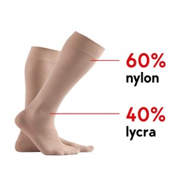 Medical Compression Socks Closed Toe Knee High – Class II 23-32 mmHg Support Stockings for Varicose Veins, Swelling & Tired Legs