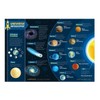 CARDDIA Astronomical Objects STEM educational Cards (including Solar System Planets,