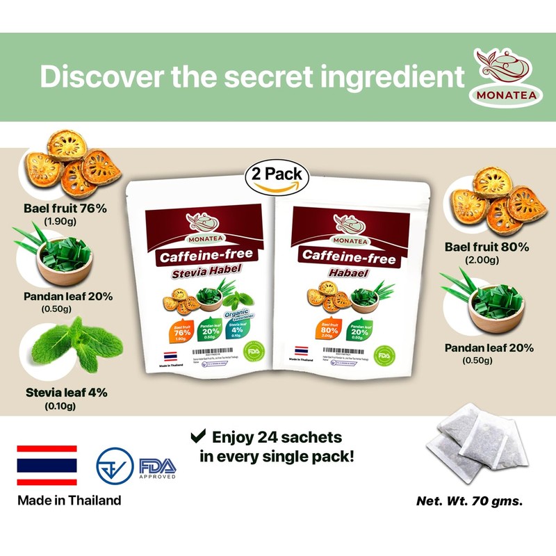 Introducing The Ultimate Wellness Combo Pack: Habael + Stevia Habel