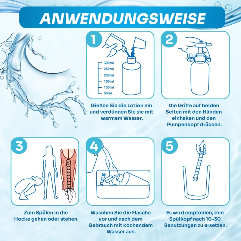 Reusable Vaginal Cleaning System, 300 ml Vaginal Shower for Women,