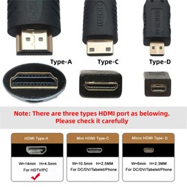 NFHK - Cable HDMI 2.1 ultra fino HDTV 8K 4K Hyper Super Flexible Slim Cable de alta velocidad tipo A macho a macho para computadora HDTV 300 cm