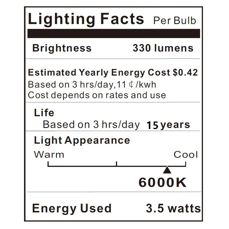 CBconcept 10-Pack, 120 Volt LED GY6.35, 330 Lumens, 3.5 Watt