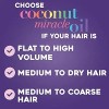 Remedio De Daño Extra Fuerte De Ogx Coconut Miracle