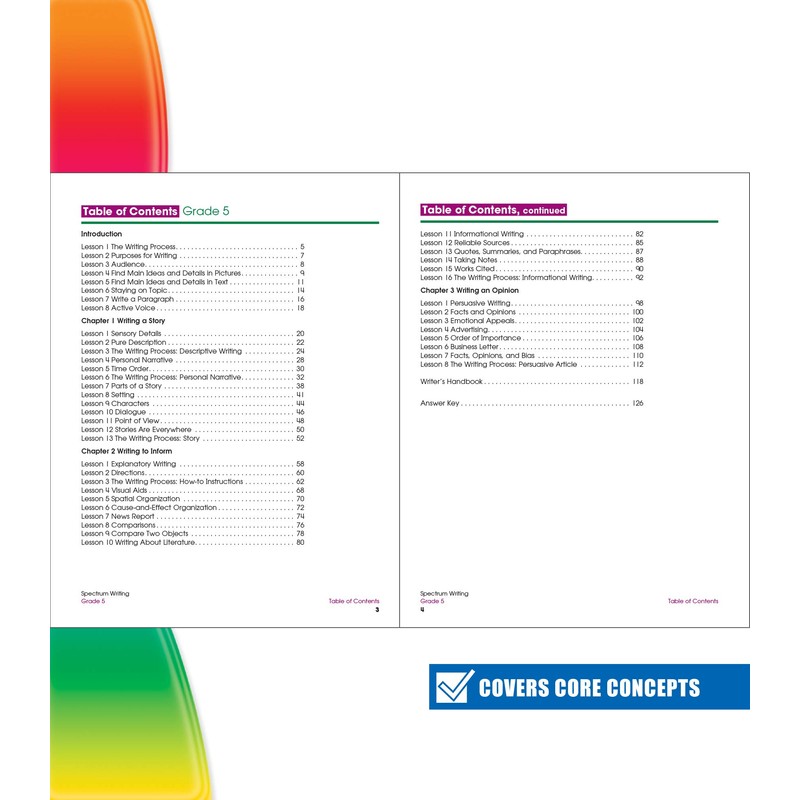 Spectrum 5th Grade Writing Workbooks, Ages 10 to 11, Grade