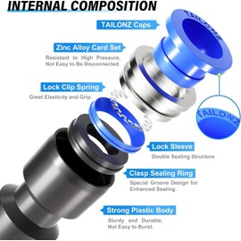 TAILONZ PNEUMATIC 1/4 Inch od Push to Connect Fittings Pneumatic Fittings Kit 8 Spliters+8 Elbows+8 tee+8 Straight +4 Male Straight NPT Thread +4 Male Elbow NPT Thread 40PCS