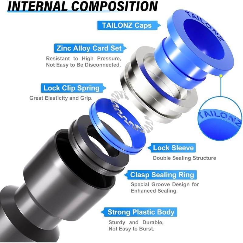 TAILONZ PNEUMATIC 1/4 Inch od Push to Connect Fittings Pneumatic