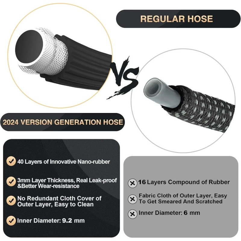 Garden 100FT HEAVY DUTY EXPANDABLE GARDEN HOSE 3-LAYER FLEXIBLE PIPE