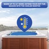 Blue Wave NS098 12-mil Solar Blanket for Hot Tubs, 7-ft