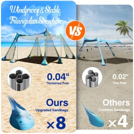 Rhino Valley Beach Tent Sun Shelter, Beach Canopy Tent Sun Shade UPF50+ Protection with 8 Sandbags 4 Stability Poles, Outdoor Beach Shade Canopy Camping, Fishing, 10 * 10FT, Dark Blue Turtle
