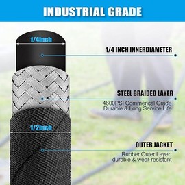 50FT Pressure Washer Hose,1/4"Anti-kink Power Washer Hose with M22-14mm Quick Connect,Tensile Wire Braided Car Pressure Washer Hose for Hot/Cold Water,Wear Resistant, 4600PSI pressure springtok