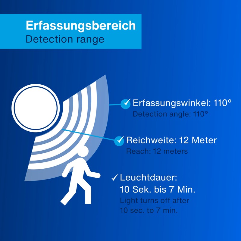BEWEGUNGSMELDER 110GRAD AP WS 15288