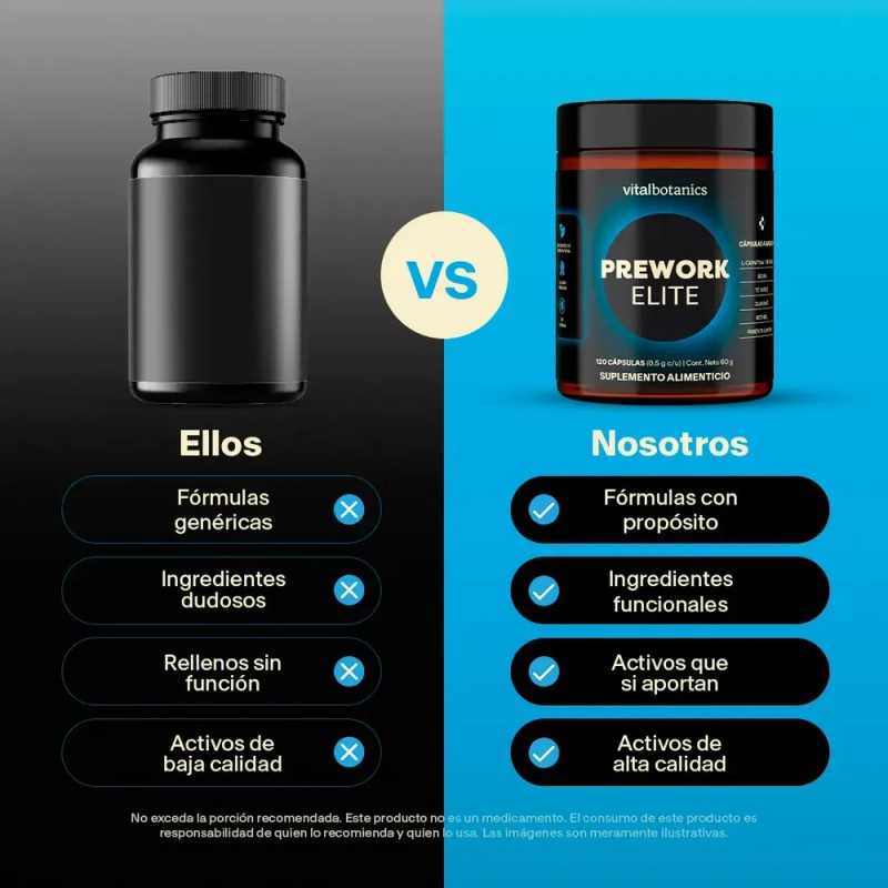 Preworkout Elite 120 Cápsulas Suplemento Vitalbotanics Sabor Sin sabor