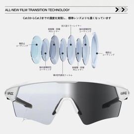 KAPVOE Sports Sunglasses for Men and Women with Dimming Lens, Ghost-Free Technology, Lightweight TR90 Frame, Running, Marathon, Climbing, Bicycle, Bike, Tennis, Baseball, Night Vision, Free size
