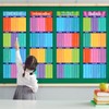 CHUNNIN 4 Pcs Large Educational Math Posters Banner Multiplication Division