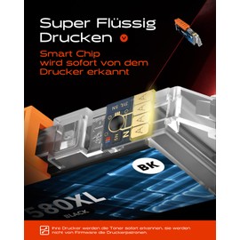 Timink PGI-580 CLI-581 XXL Printer Cartridges Compatible with Canon Cartridges 580 581 XXL for Canon Pixma TR8550 TS705 TS6250 TS6350 TS6150 TS8250 TS8150 TS9550 TS6351 TR8500 TR7 550 (Multipack)