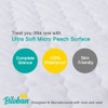 Biloban Crib Mattress Protector Waterproof & Noiseless Crib Mattress Pad