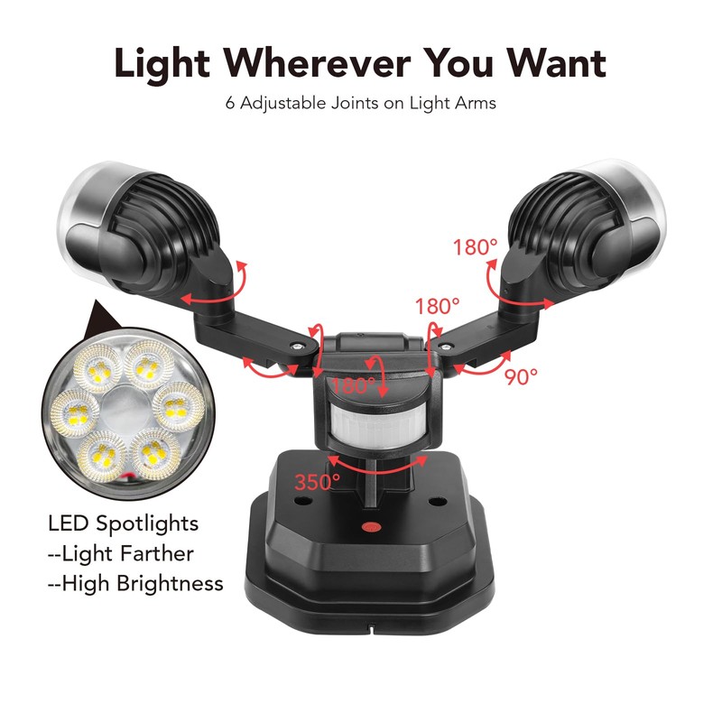 OREiN Motion Sensor Outdoor Security Lights, Dual-Head Adjustable LED Flood