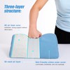 Wheelchair Side Walls Side Support Wheelchair Back Support Wedge Cushion