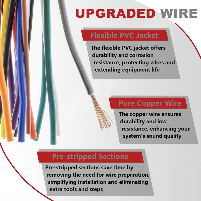 Radio Wiring Harness with Antenna Adapter Compatible with 2003-2006 Chevy