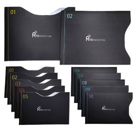 Komsei Passport Case, Skimming Prevention Case Set, Black, Black