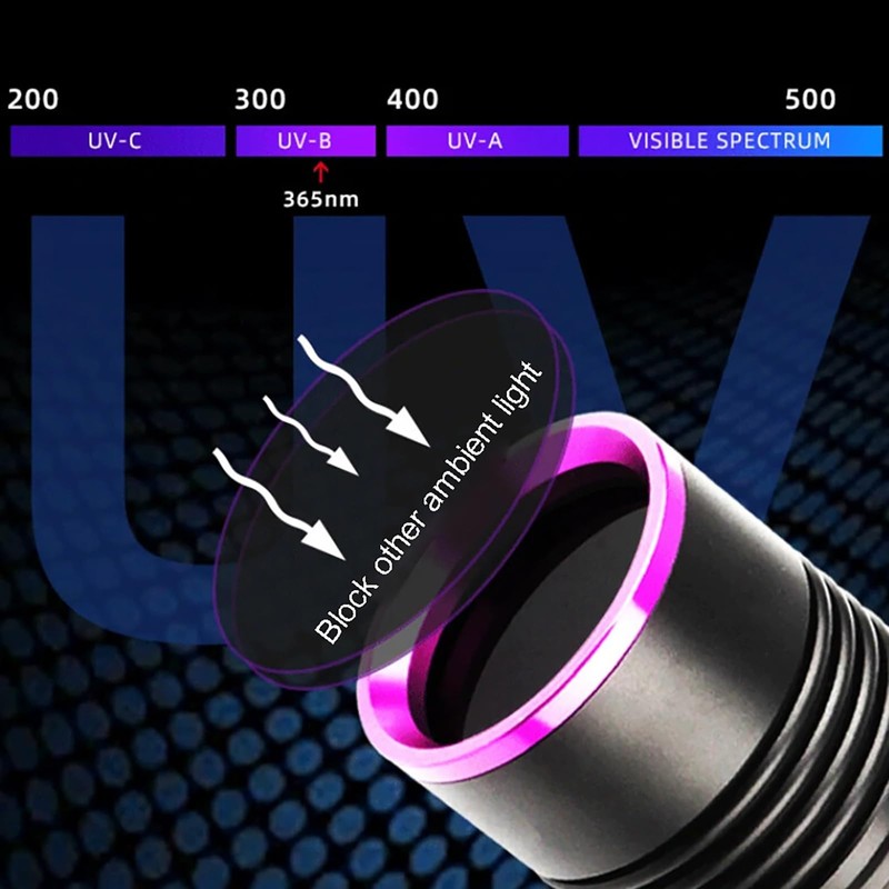 UV Flashlight 30W, 7000 mAh High Power 365nm UV Light,