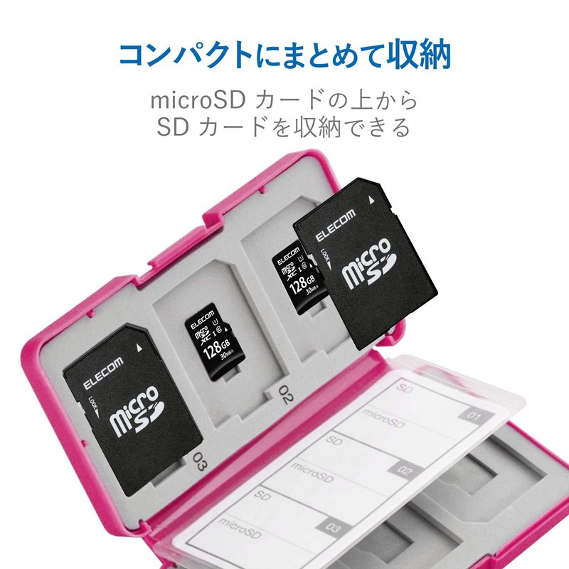 Elecom CMC-SDCPP12PN Memory Card Case, SD Case, Plastic, Holds 6