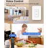 Nexete Smart Dual Light Switch - 2 in 1 Single